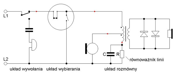 Schemat Telefonu CB 01